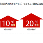 ビーグレンの定期購入続けてます。【セールで買うと損？】